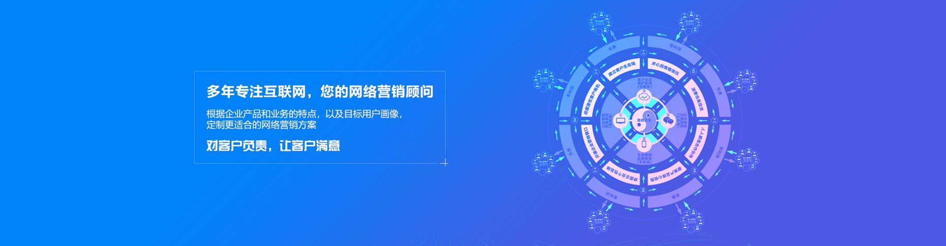 浔阳sem代理